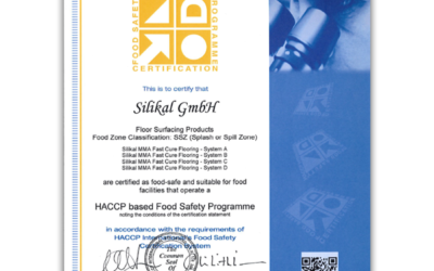 HACCP: Current proof